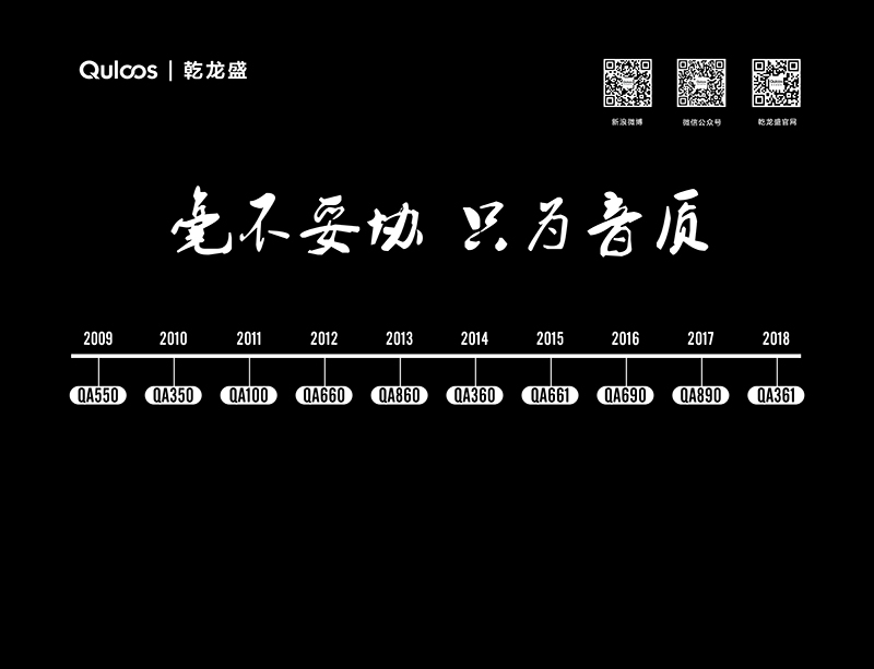 乾龍盛音頻部發(fā)展歷程表